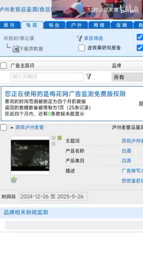 泸州老窖品鉴酒