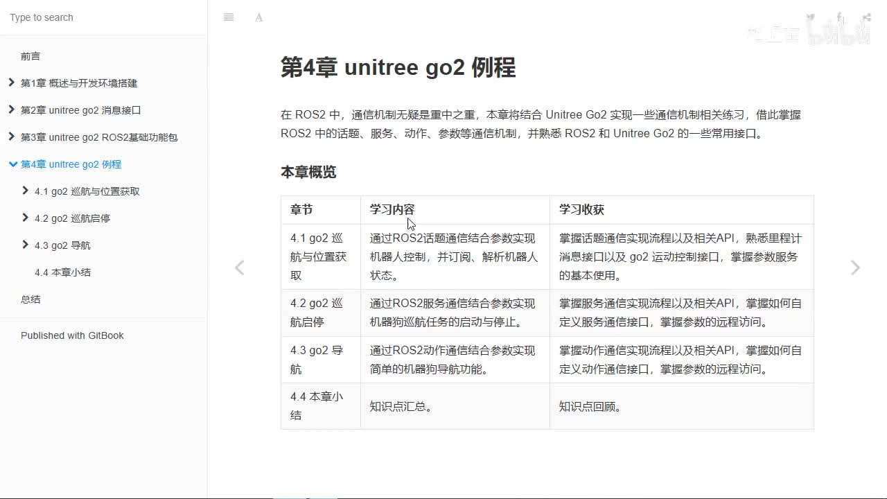 宇树Go2开发指南4.0_通信例程_00简介