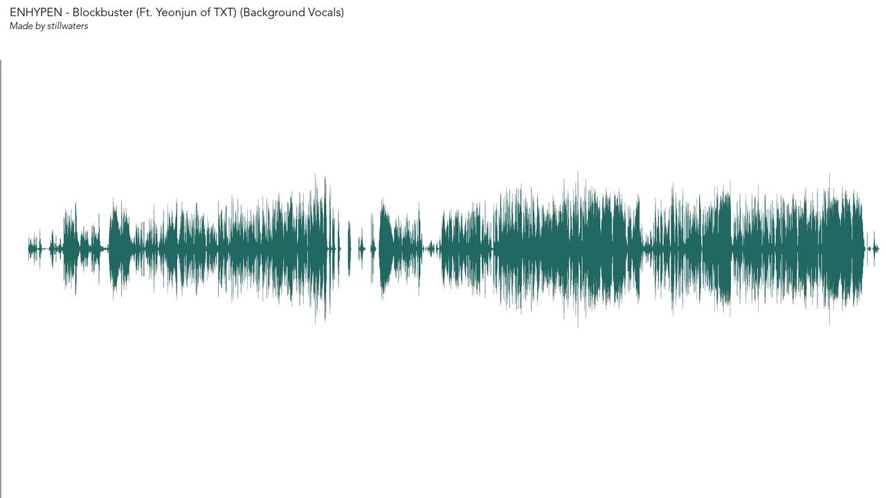 Blockbuster (Ft. Yeonjun of TXT) (Background Vocals)
