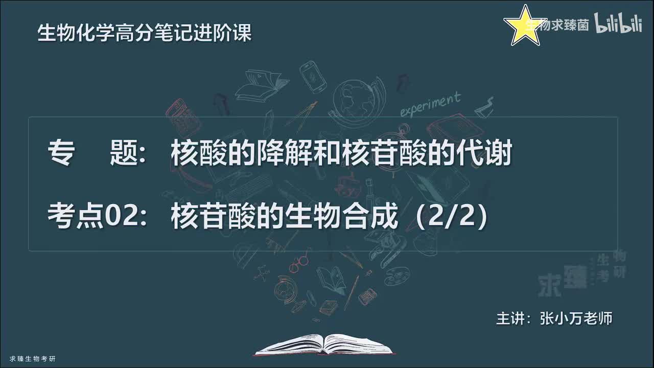 [专题27] 考点02：核苷酸的生物合成（2）
