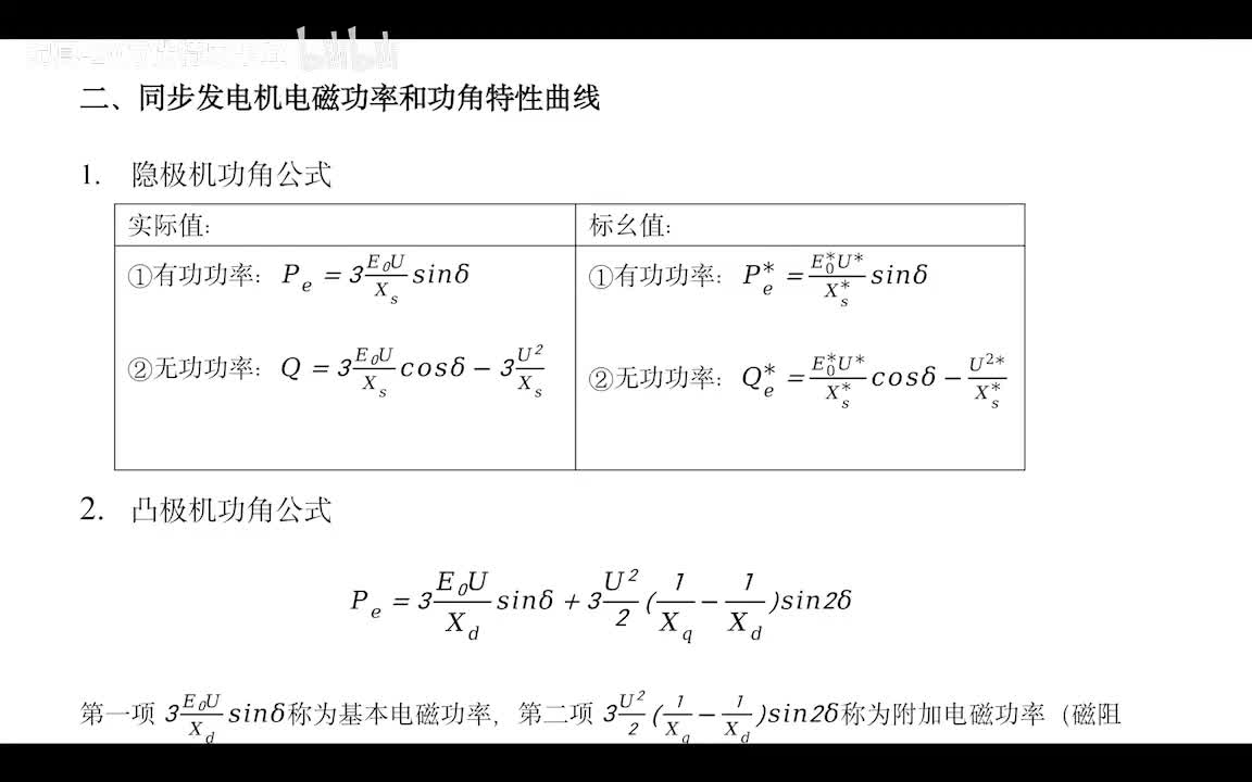 4.11 同步发电机功角特性