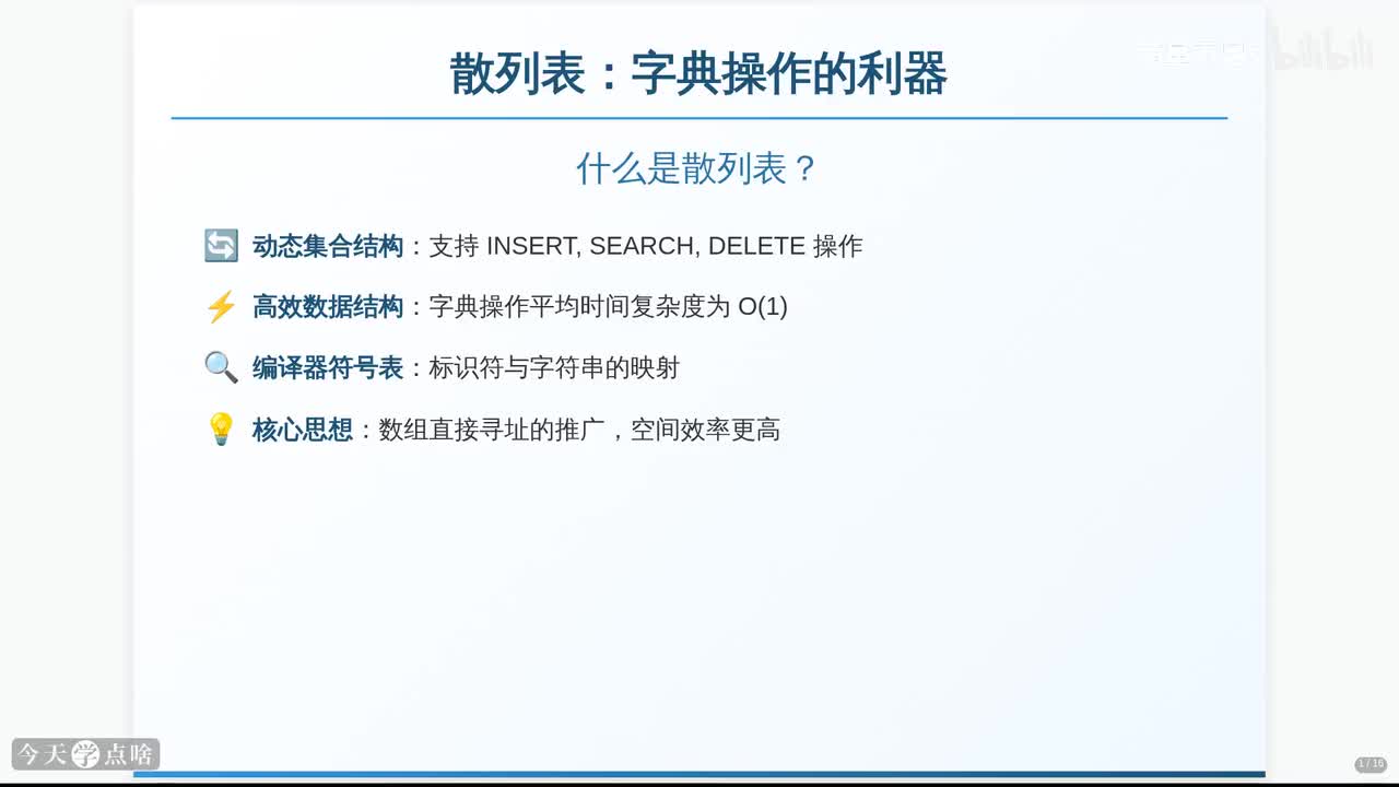 第8讲 散列表原理与实现