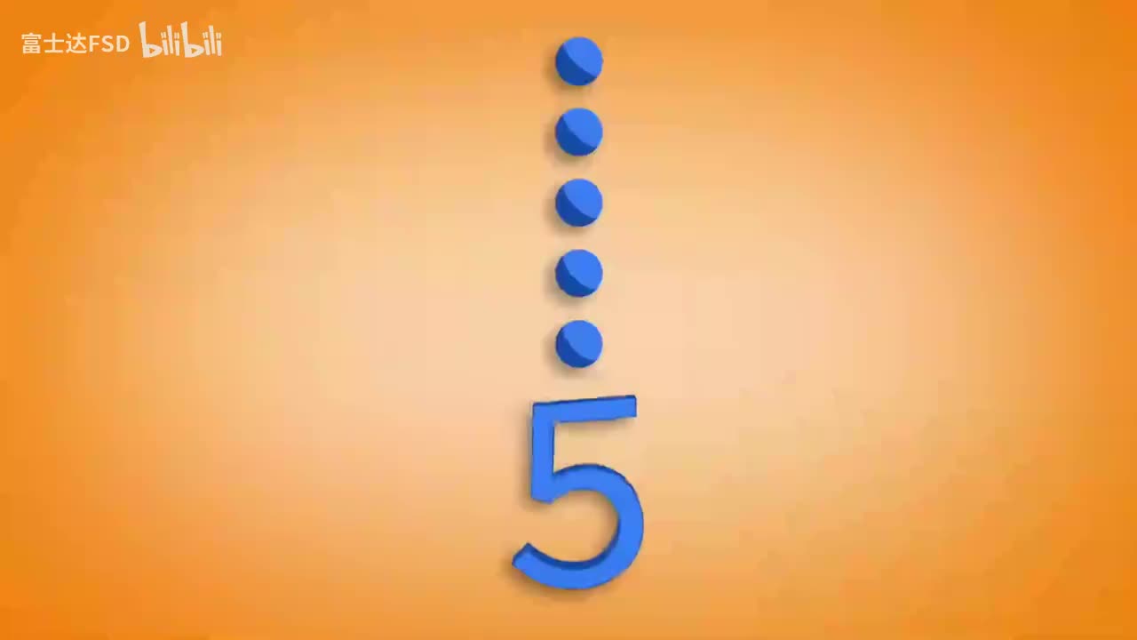 18-Five Times Table