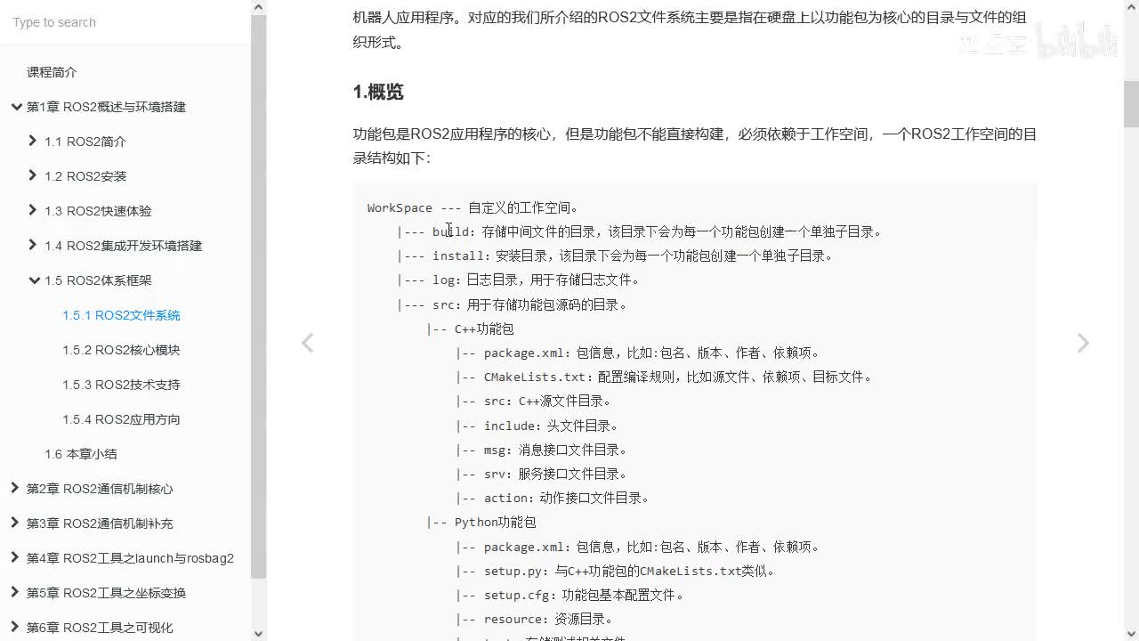 1.5.1_ROS2体系框架_文件系统_02编码风格说明