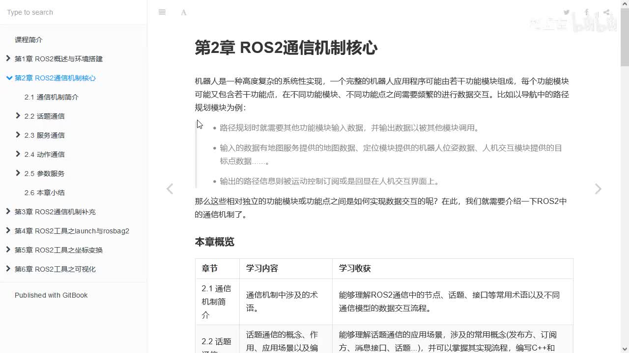2.0_ROS2通信机制核心_引言