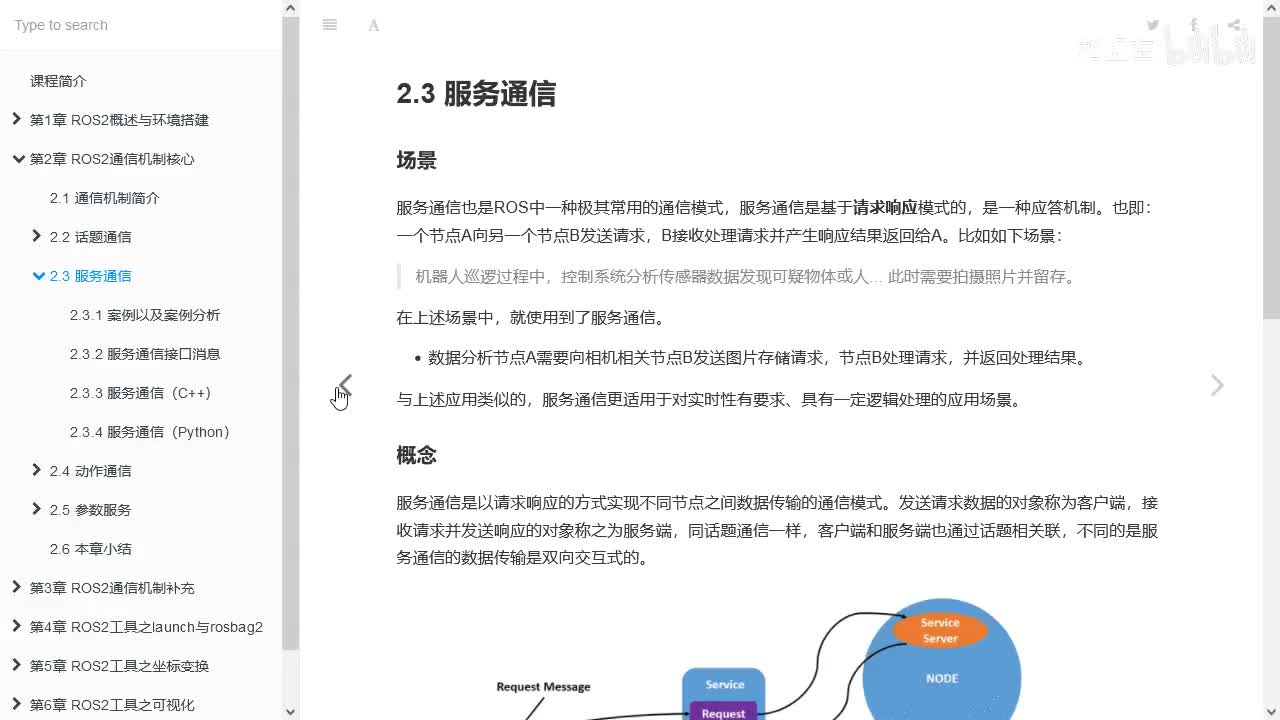 2.3.5_服务通信_小结