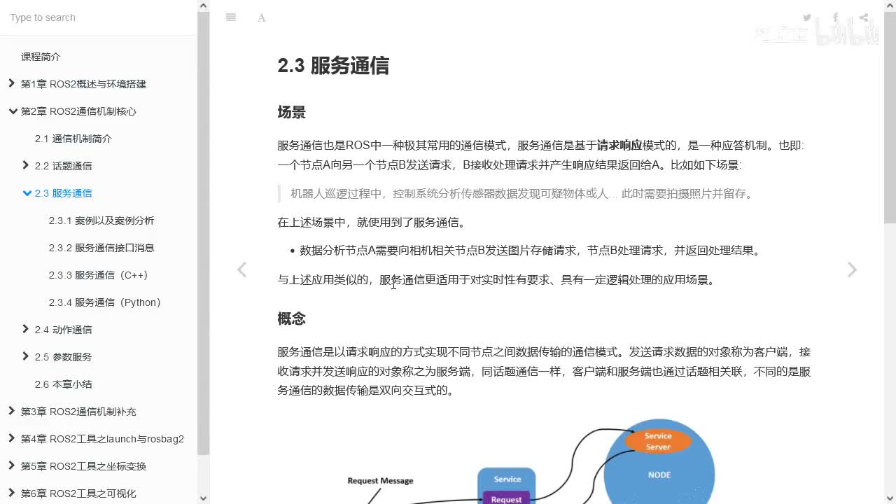 2.3.0_服务通信_场景、概念与作用