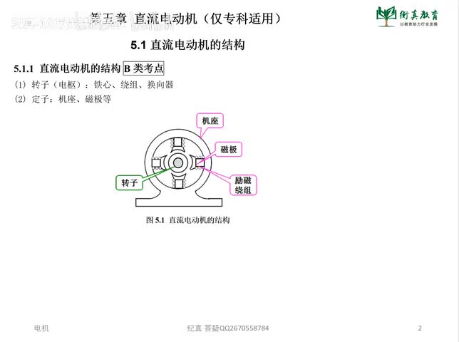 (国网不考)直流电机1（结构，原理，机械特性）