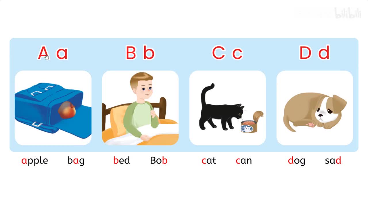 U1 P6 Letters and sounds1（动画）