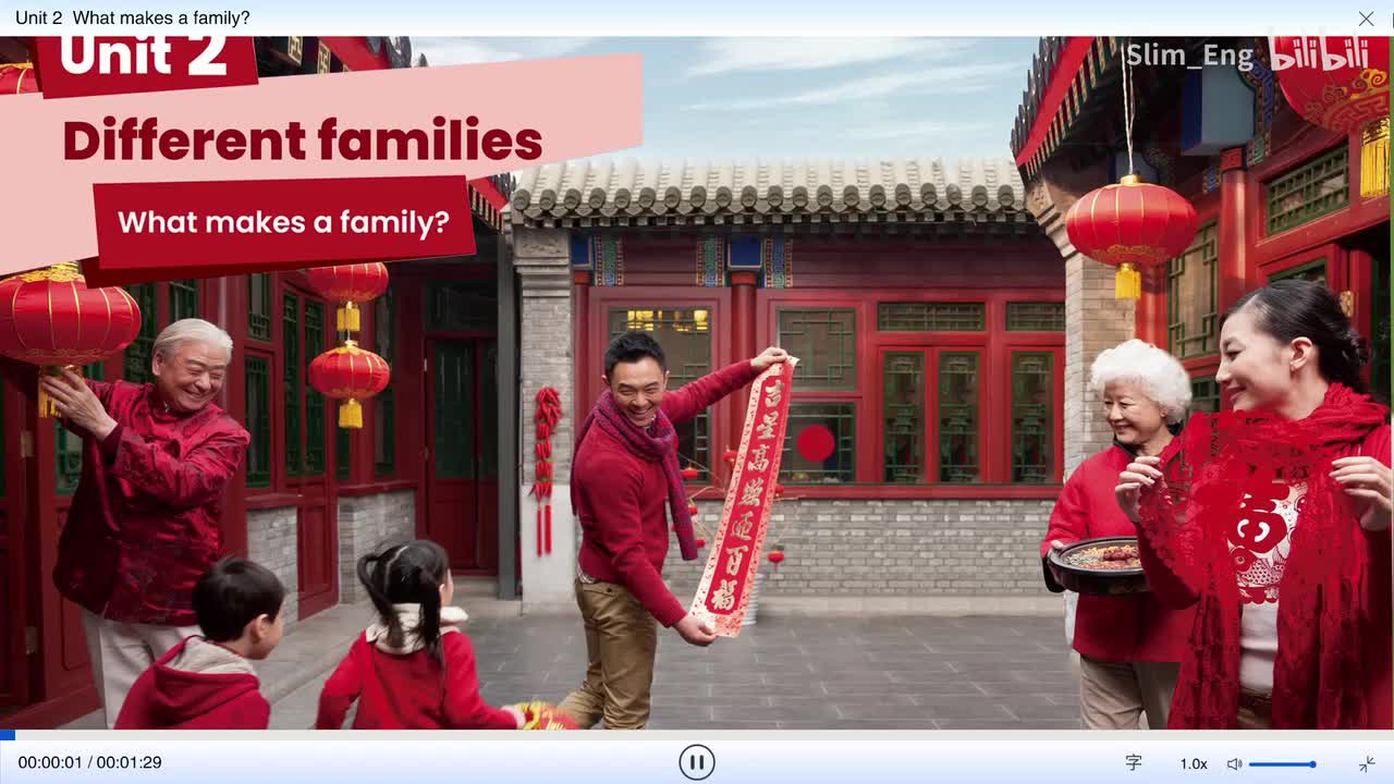 U2 P14 What makes a family（动画）