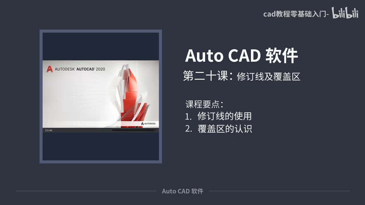 20修订线及覆盖区