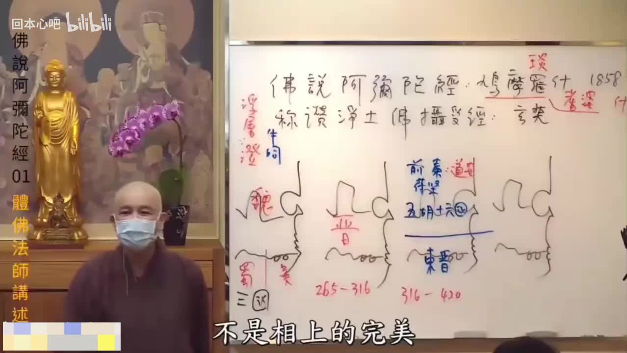 《佛说阿弥陀经》1-6集