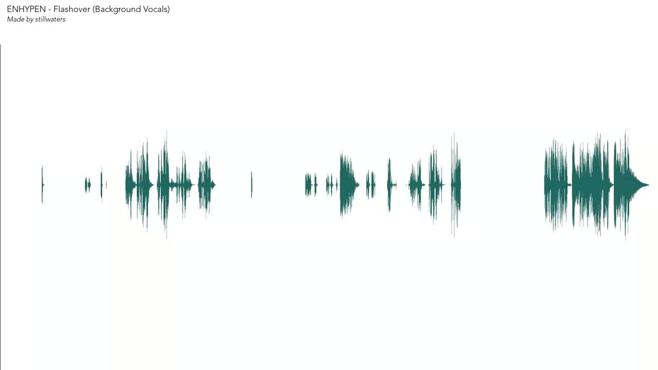 Flashover (Background Vocals)