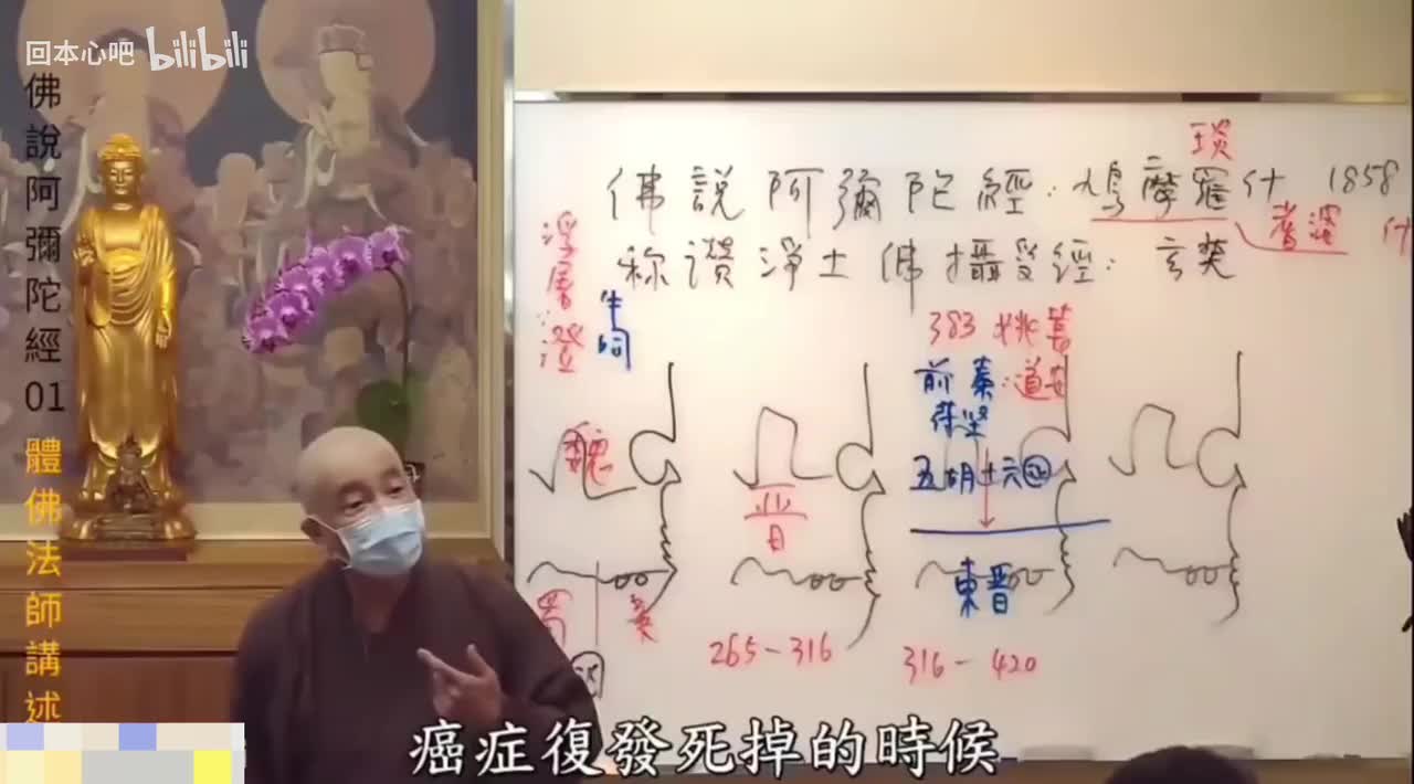 《佛说阿弥陀经》1-7集