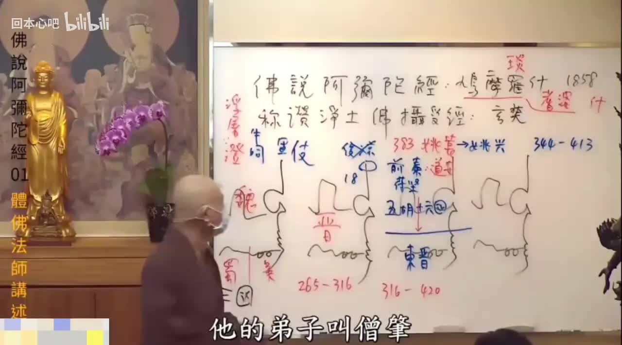 《佛说阿弥陀经》1-8集