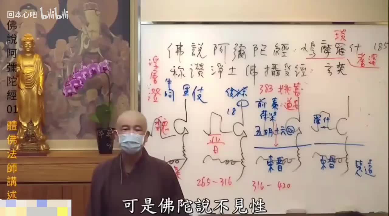 《佛说阿弥陀经》1-9集