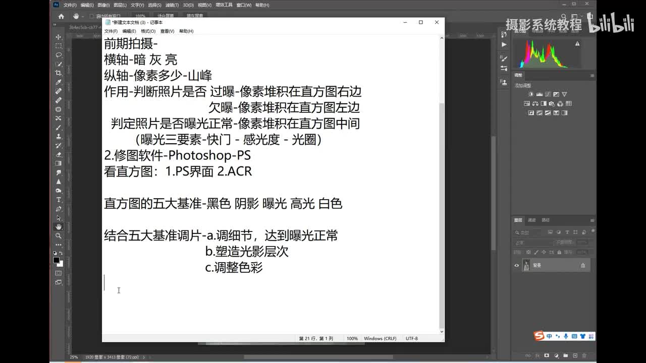 【摄影基础】06直方图-直方图控制照片风格