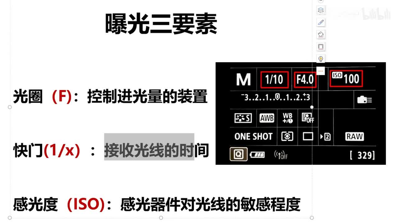 【摄影基础】2.快门的作用
