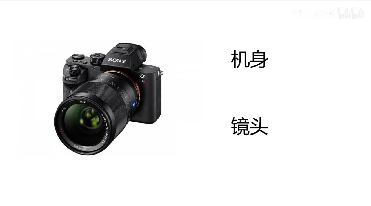 【摄影基础】02光圈影响进光量