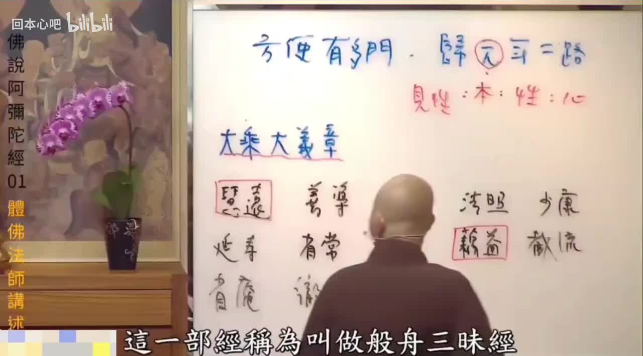 《佛说阿弥陀经》1-11集