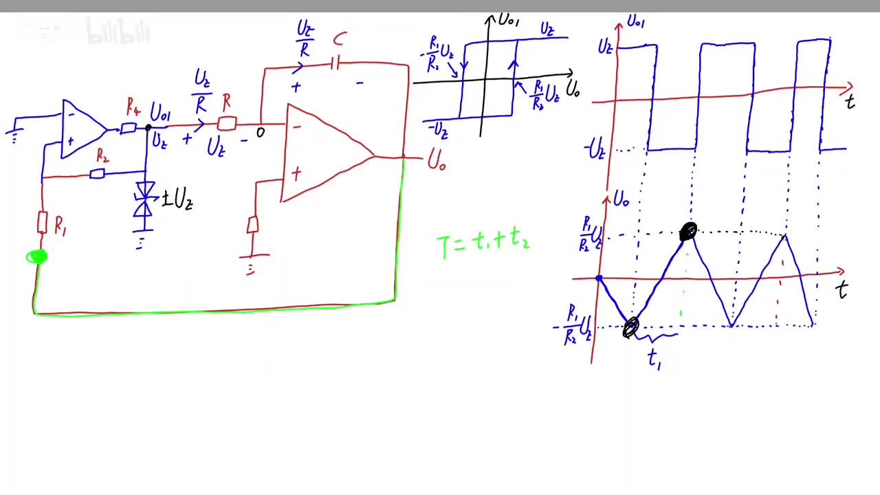 三角波发生电路续