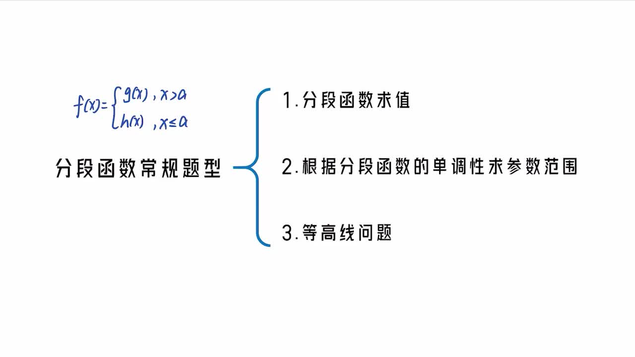 【第3章】【模块4】【第1节】分段函数常规题型