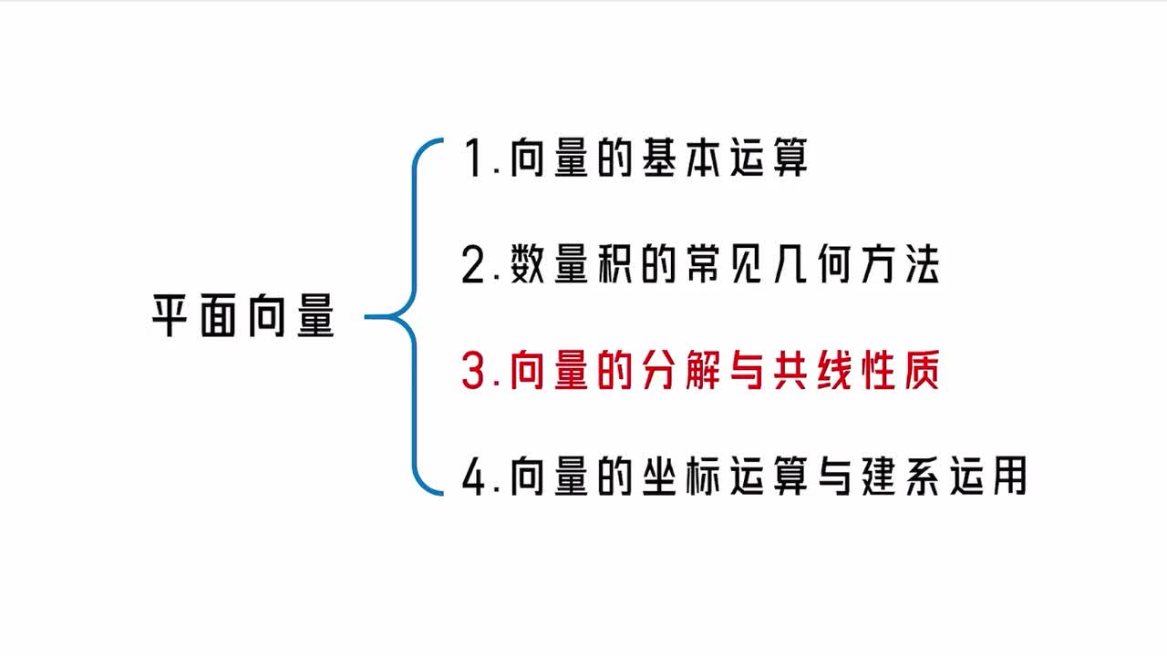 【第6章】【第3节】向量的分解与共线性质
