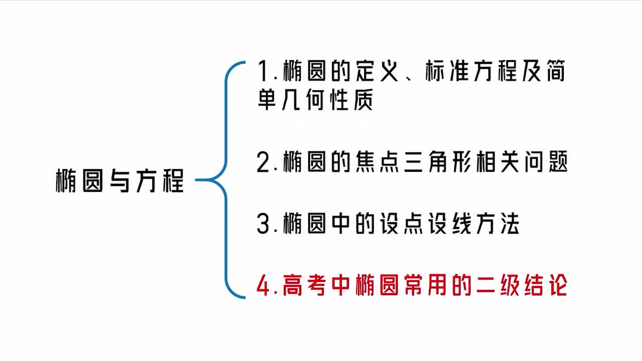 【第10章】【模块3】【第4节】高考中椭圆常用的二级结论