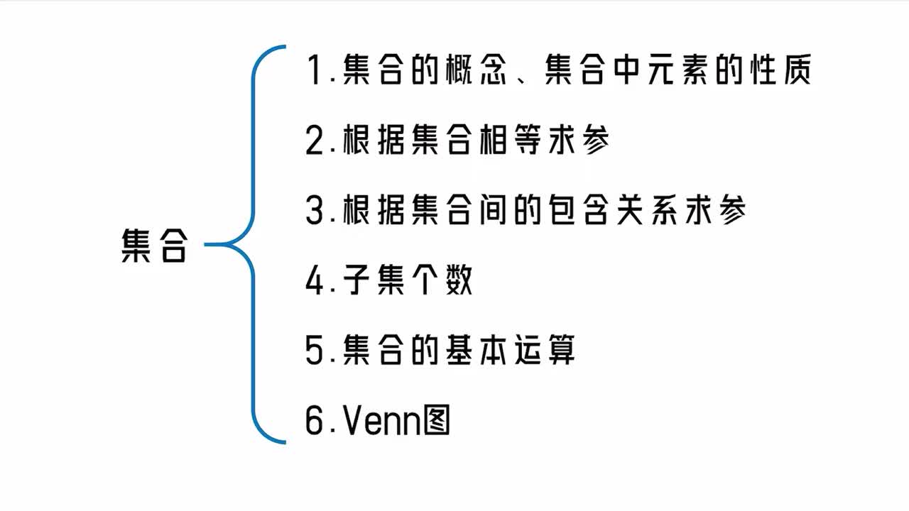 【第1章】【模块1】【第1节】 集合