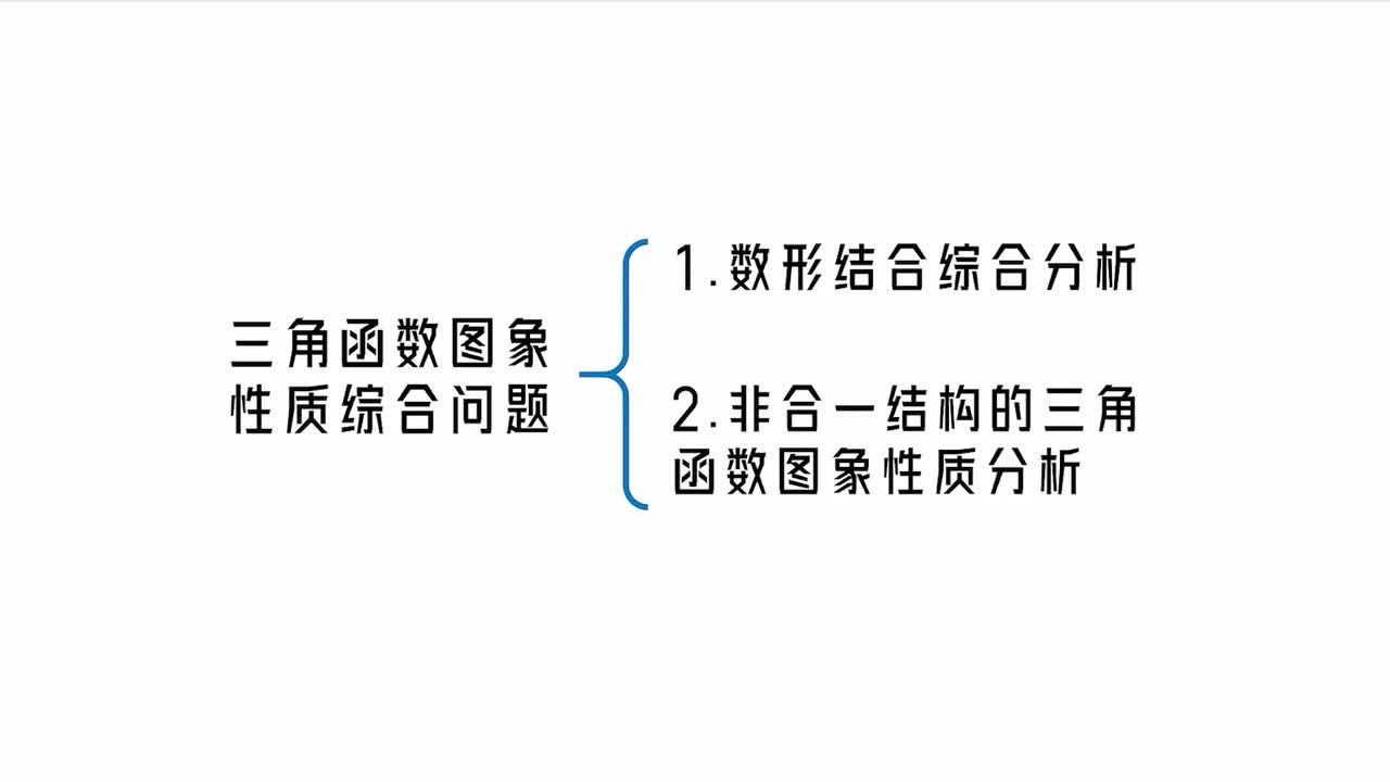 【第4章】【模块3】【第5节】 三角函数图象性质综合问题