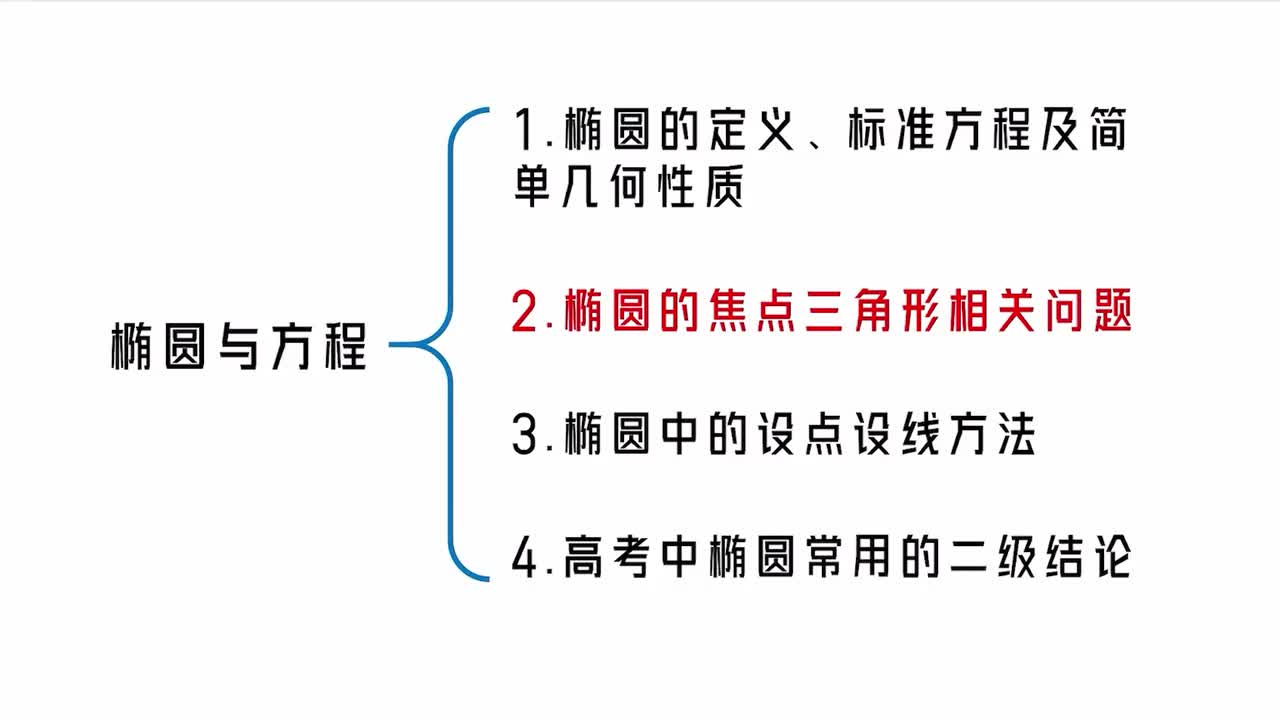 【第10章】【模块3】【第2节】椭圆的焦点三角形相关问题