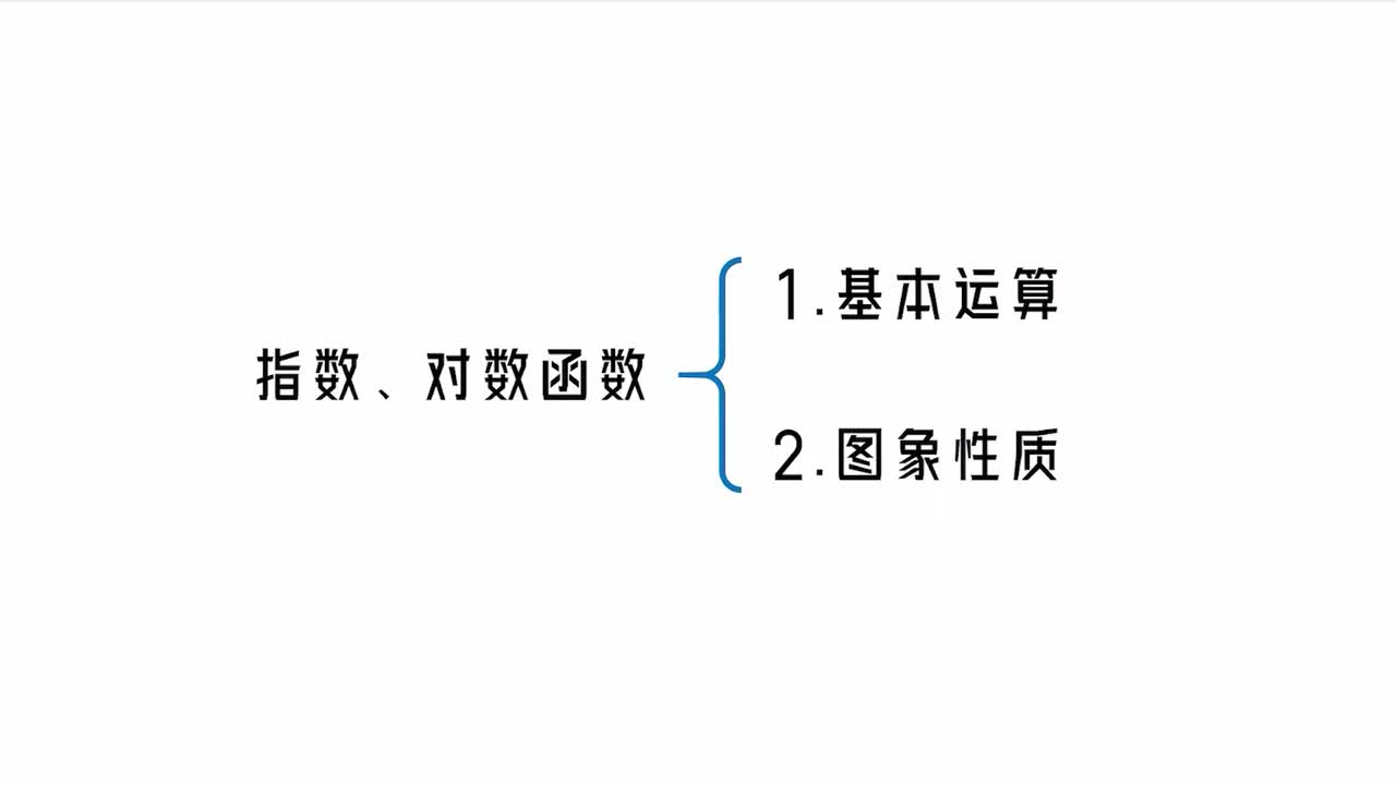 【第3章】【模块2】【第1节】指数、对数函数的基本运算与图象性质