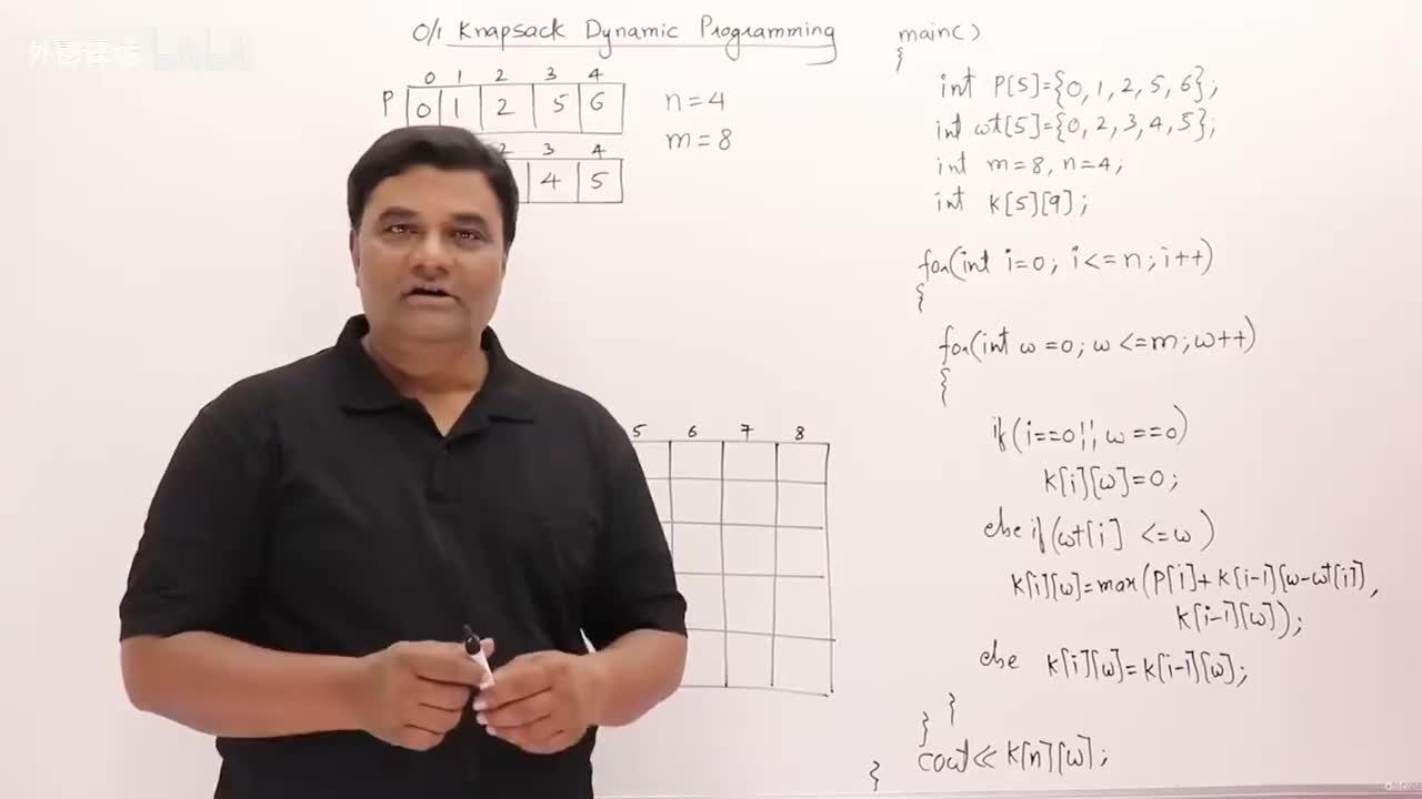 4.5.1 01背包问题（编程实现） - 动态规划