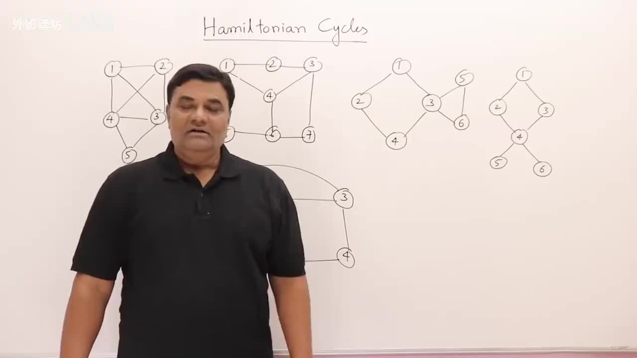 6.4-哈密顿回路（回溯法）