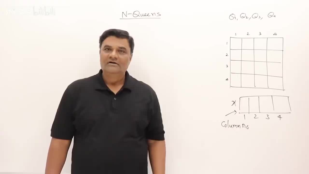 6.1-N皇后问题（回溯法）