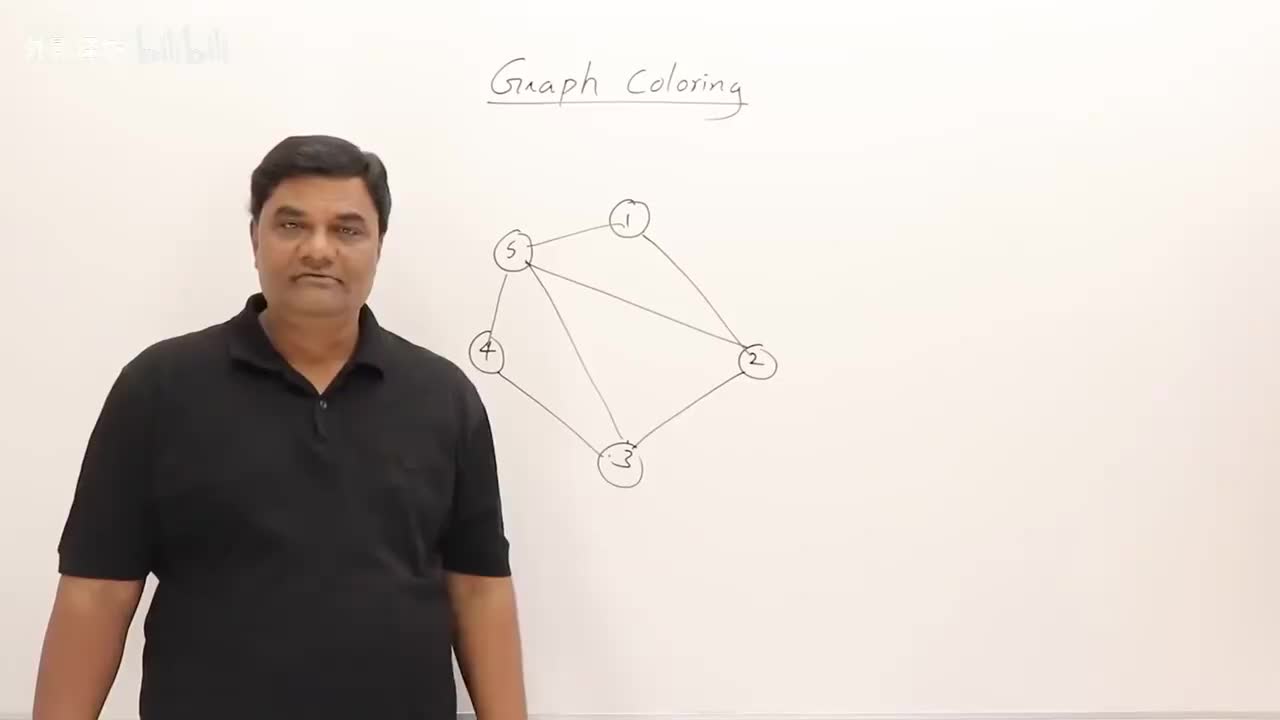 6.3-图着色问题（回溯法