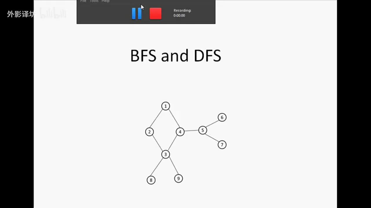 10.6 BFS与DFS简化版