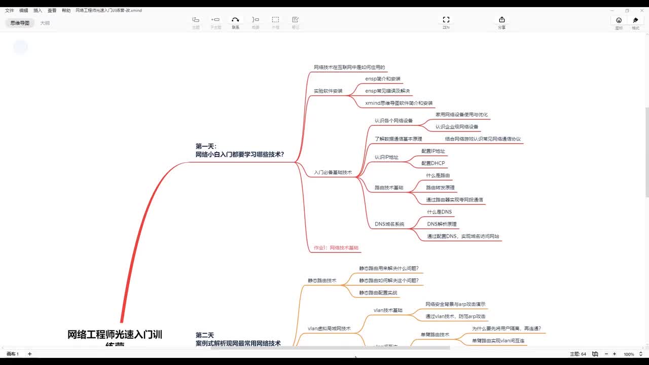 【课前先导】认识常见网络设备