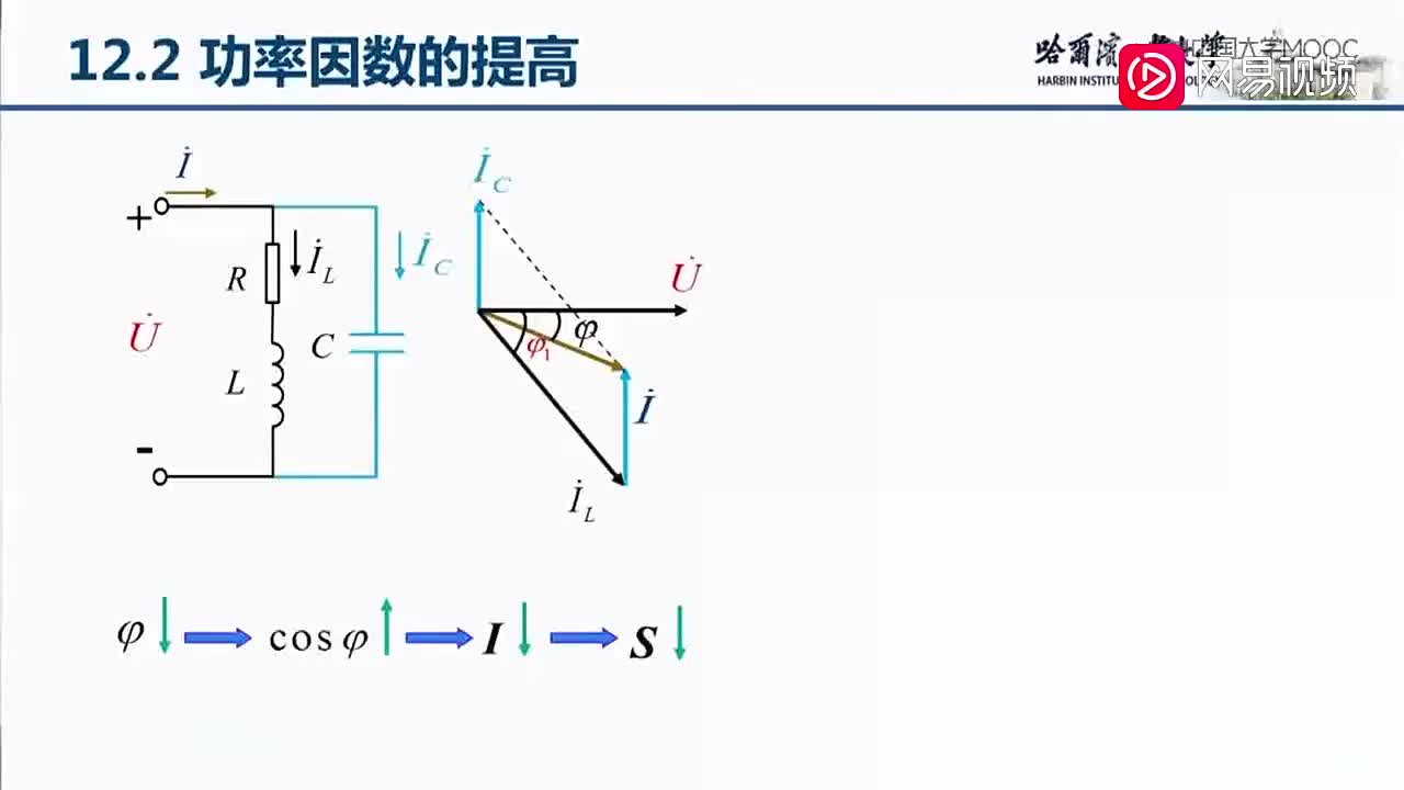 69-功率因数及其提高（下）