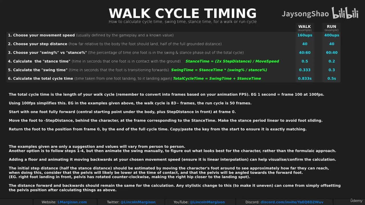 4.1 完美行走循环时间计算