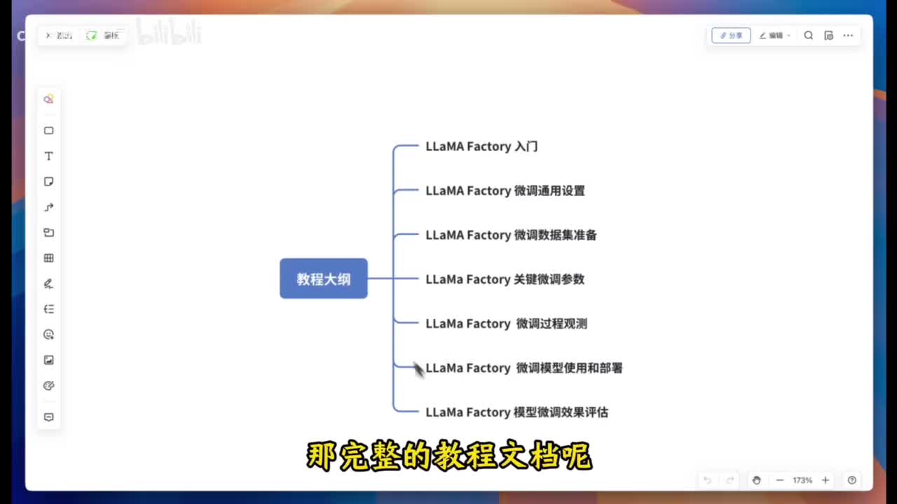 【1-3】开始 - 微调基础知识回顾