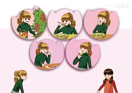 34p28 Unit 3 B Let's learn