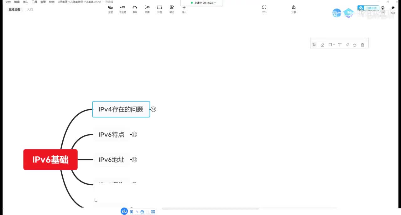 全栈网工26-ipv6技术特点