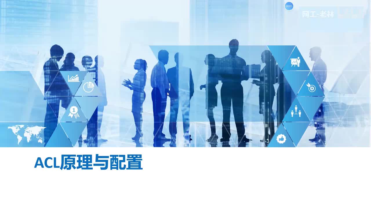 数据通信27-ACL访问控制列表