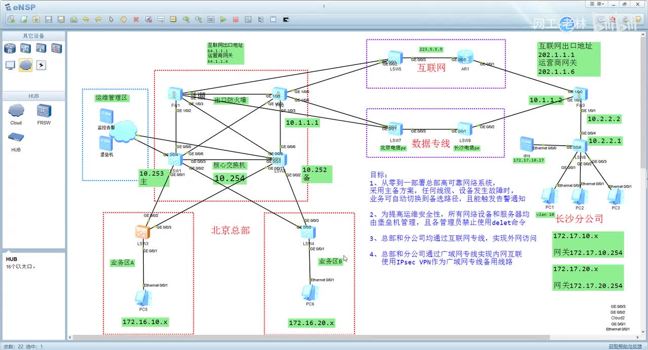项目实战14-VRRP故障排除和功能测试