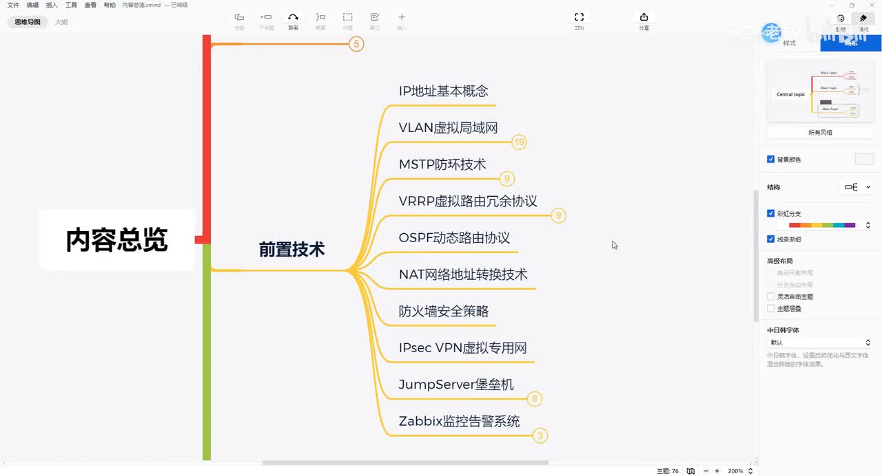 项目实战02-前置知识点