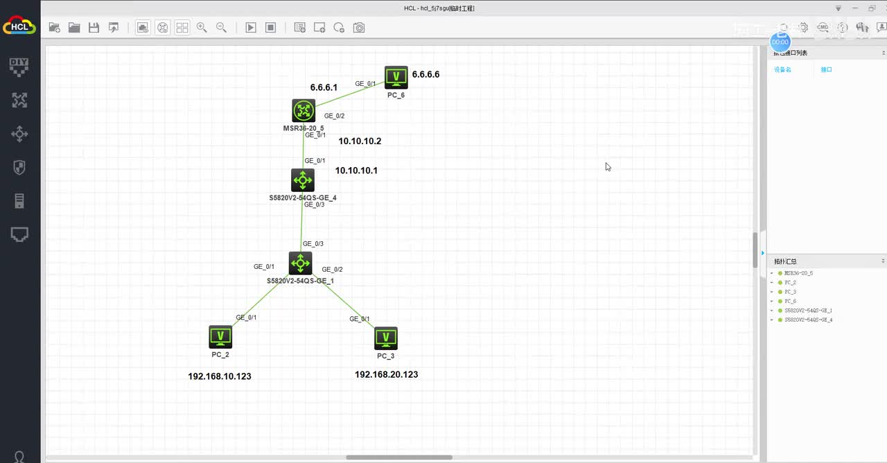 各厂商网络设备常用配置-静态路由-H3C