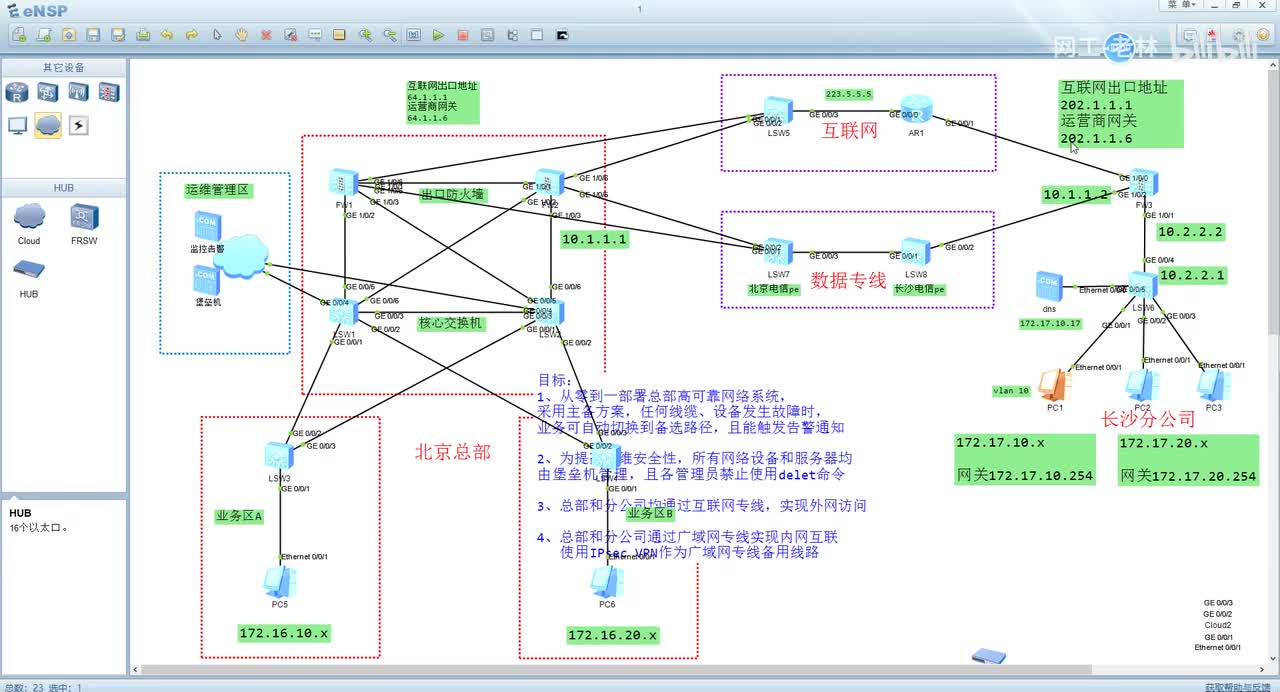 项目实战10-多VLAN单核心网络路由配置