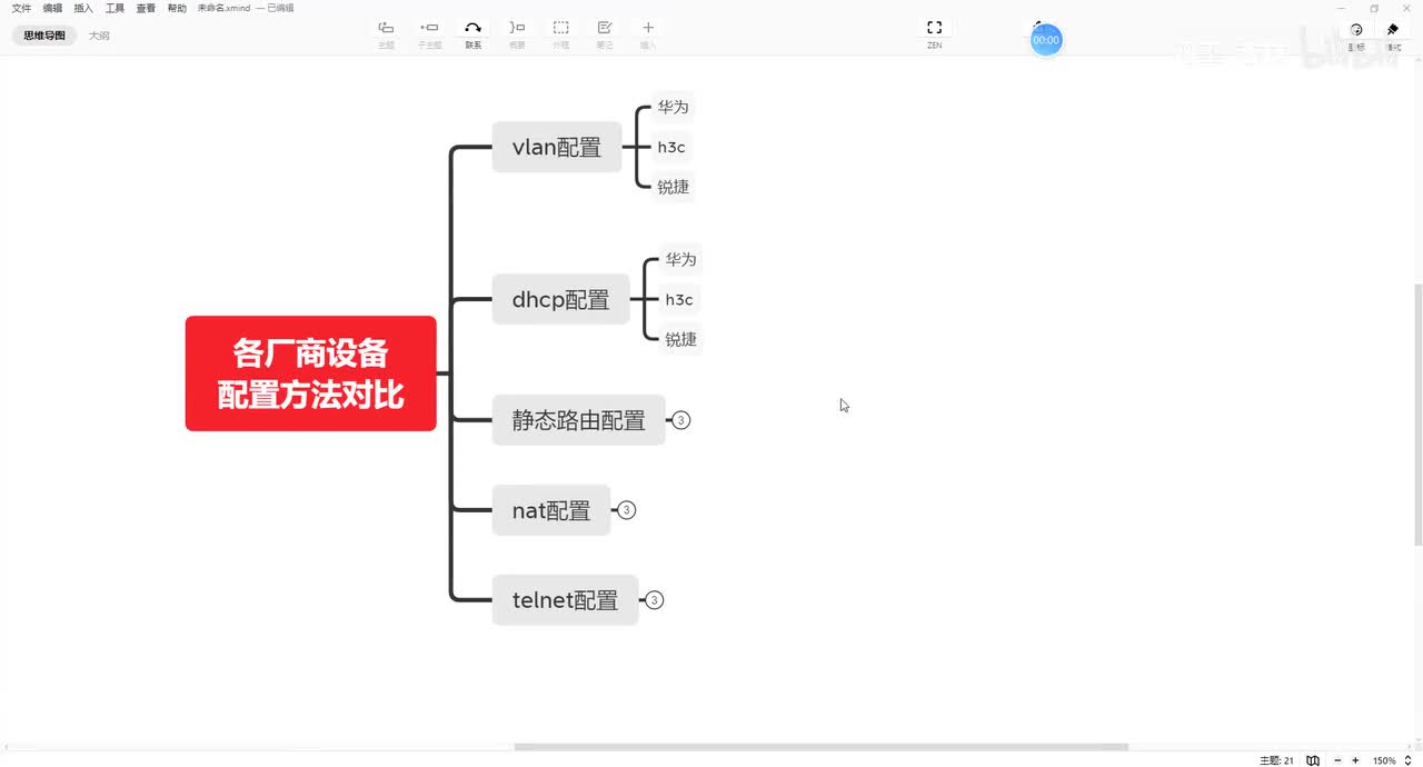 各厂商网络设备常用配置-dhcp-H3C