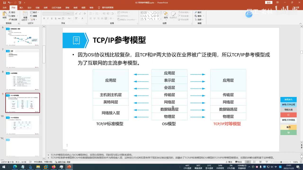 全栈网工11-网络参考模型：传输层tcp和udp(1)